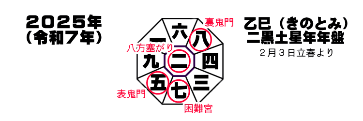 �Q�O�Q�T�N�i�ߘa�V�N�j�����@�񍕓y���N�i���̂Ƃ݁@�������ǂ����˂�