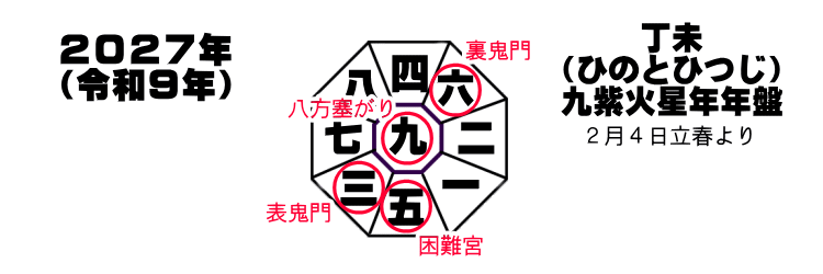 �Q�O�Q�V�N�̕��ʏ���