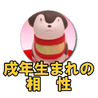 ��(����)�N���܂�̑���