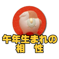 �ߔN���܂�̑���