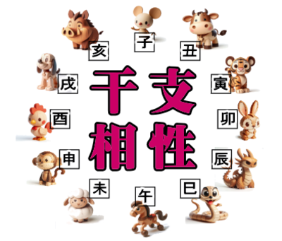 ���x�����肢